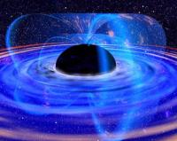 تركيز المادة في الثقب الأسود